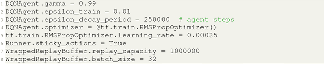 Figure 3 for Dopamine: A Research Framework for Deep Reinforcement Learning