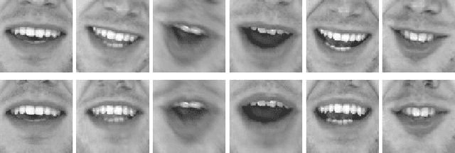 Figure 3 for The impact of removing head movements on audio-visual speech enhancement