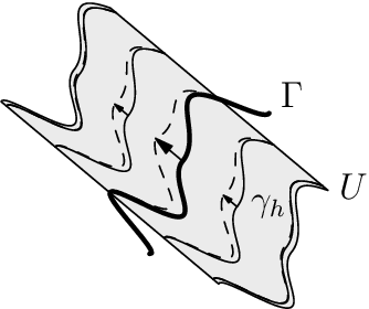 Figure 1 for The jump set under geometric regularisation. Part 1: Basic technique and first-order denoising
