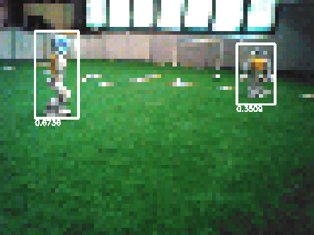 Figure 2 for A C Code Generator for Fast Inference and Simple Deployment of Convolutional Neural Networks on Resource Constrained Systems