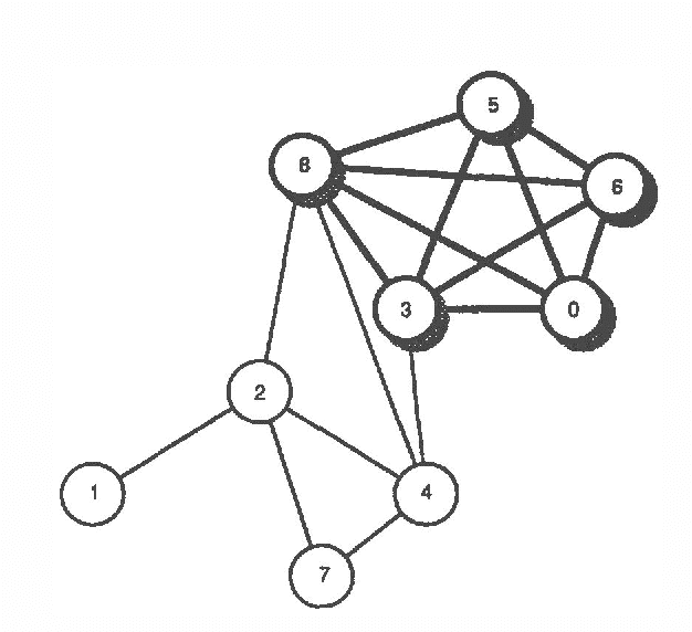 Figure 3 for Additive Belief-Network Models
