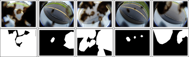 Figure 4 for Let's Get Dirty: GAN Based Data Augmentation for Soiling and Adverse Weather Classification in Autonomous Driving
