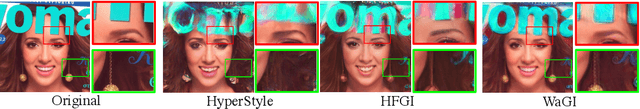 Figure 1 for WaGI : Wavelet-based GAN Inversion for Preserving High-frequency Image Details