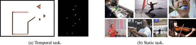 Figure 3 for Only Time Can Tell: Discovering Temporal Data for Temporal Modeling