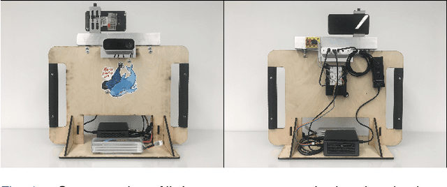 Figure 1 for Synchronized Smartphone Video Recording System of Depth and RGB Image Frames with Sub-millisecond Precision