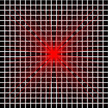 Figure 3 for Real-time Multi-target Path Prediction and Planning for Autonomous Driving aided by FCN