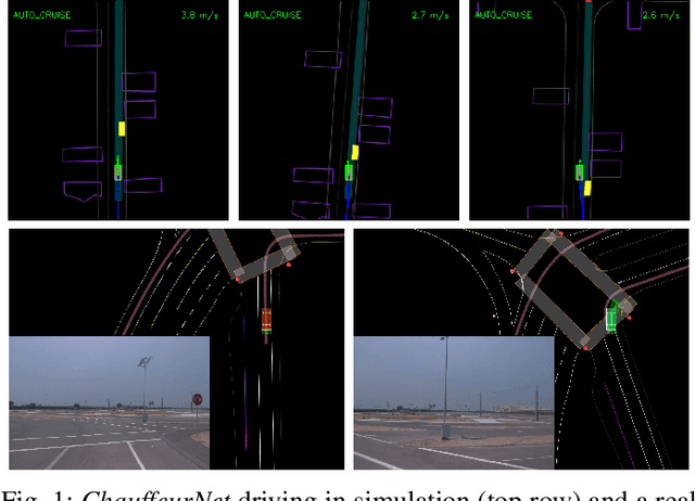 Figure 1 for ChauffeurNet: Learning to Drive by Imitating the Best and Synthesizing the Worst