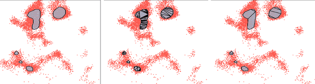 Figure 2 for Optimization of Mobile Robotic Relay Operation for Minimal Average Wait Time