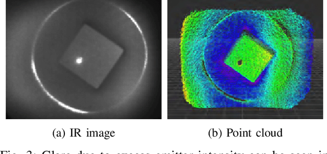 Figure 3 for Soft-bubble: A highly compliant dense geometry tactile sensor for robot manipulation