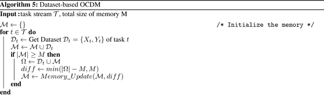 Figure 2 for A Multi-label Continual Learning Framework to Scale Deep Learning Approaches for Packaging Equipment Monitoring