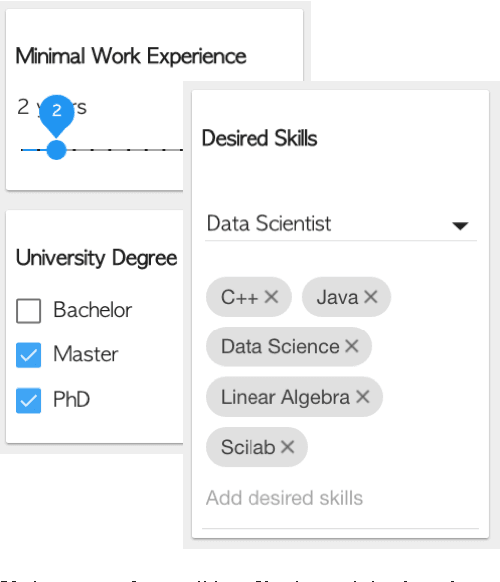 Figure 3 for Data-driven HR - Résumé Analysis Based on Natural Language Processing and Machine Learning