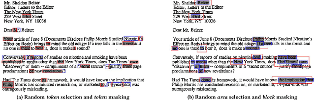 Figure 3 for BROS: A Pre-trained Language Model Focusing on Text and Layout for Better Key Information Extraction from Documents