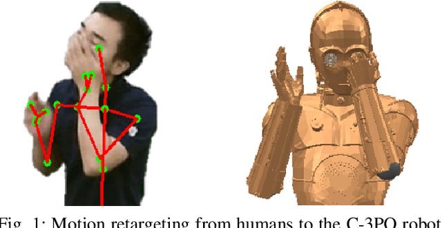 Figure 1 for C-3PO: Cyclic-Three-Phase Optimization for Human-Robot Motion Retargeting based on Reinforcement Learning