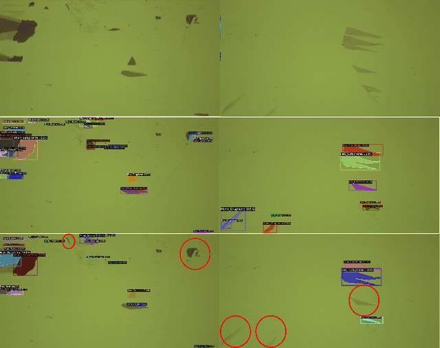 Figure 4 for Two-Dimensional Quantum Material Identification via Self-Attention and Soft-labeling in Deep Learning