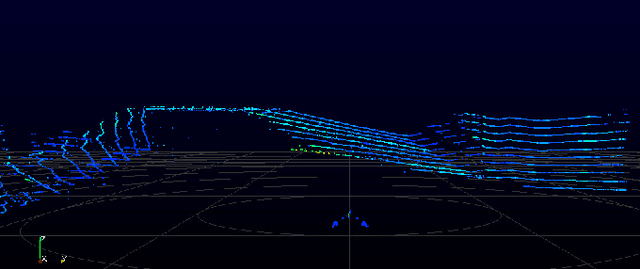 Figure 4 for Positioning aiding using LiDAR in GPS signal loss scenarios