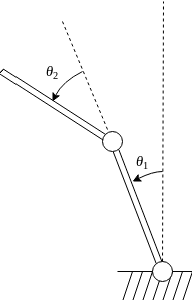 Figure 1 for Tustin neural networks: a class of recurrent nets for adaptive MPC of mechanical systems