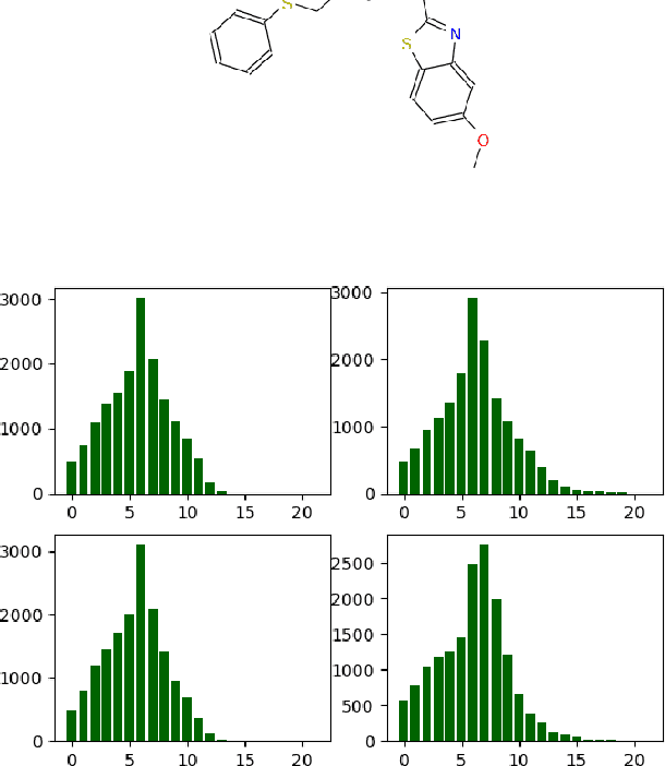 Figure 3 for A Constraint Programming Approach to Weighted Isomorphic Mapping of Fragment-based Shape Signatures