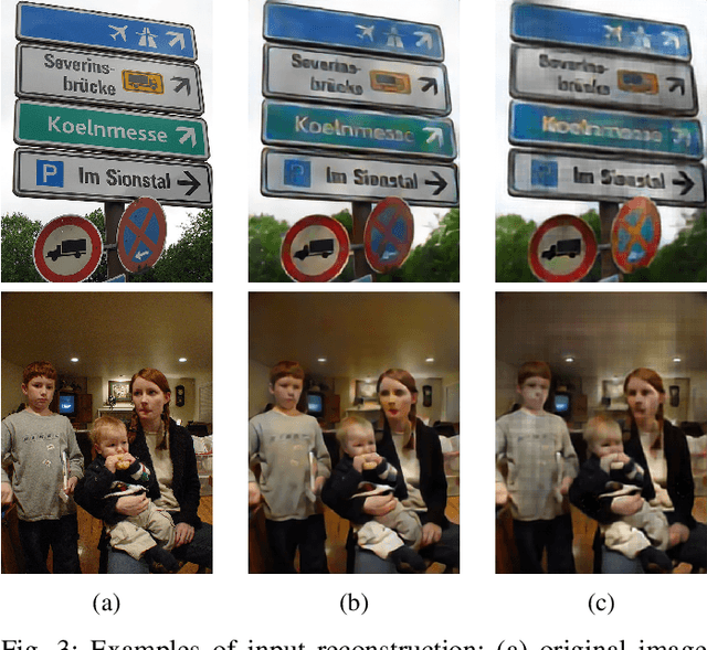 Figure 3 for Privacy-Preserving Feature Coding for Machines