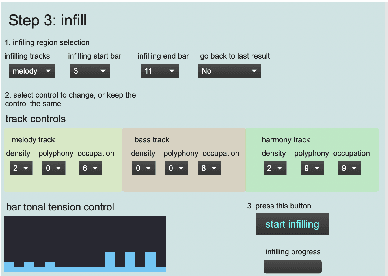 Figure 2 for An interactive music infilling interface for pop music composition