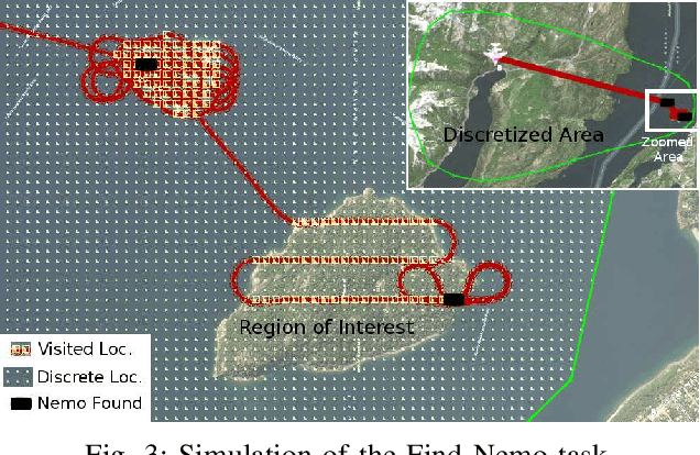 Figure 3 for Iterator-Based Temporal Logic Task Planning