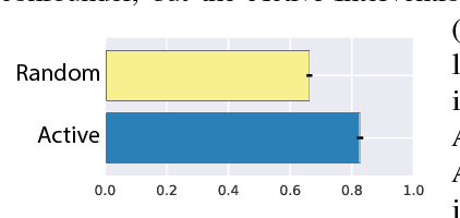 Figure 4 for Causal Reasoning from Meta-reinforcement Learning