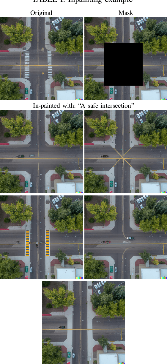 Figure 3 for DALLE-URBAN: Capturing the urban design expertise of large text to image transformers