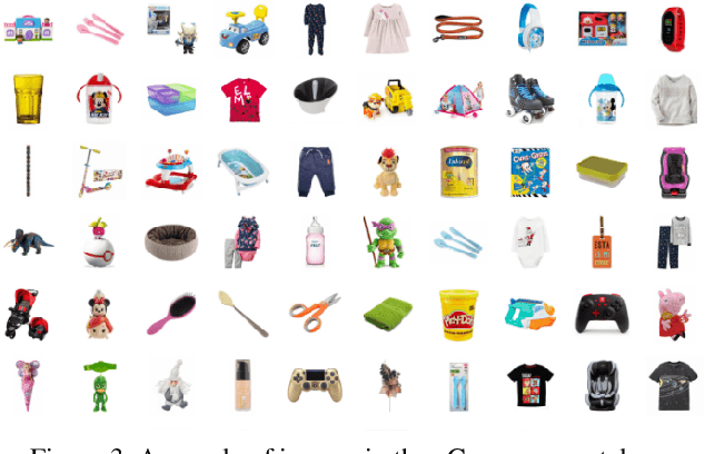 Figure 3 for Compact and Effective Representations for Sketch-based Image Retrieval