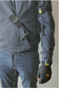 Figure 3 for Human-Robot Handovers using Task-Space Quadratic Programming