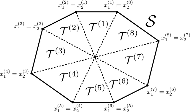 Figure 1 for Neural network controllers for uncertain linear systems