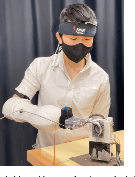 Figure 1 for Haptic Shared Control Improves Neural Efficiency During Myoelectric Prosthesis Use