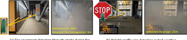 Figure 1 for R-fiducial: Reliable and Scalable Radar Fiducials for Smart mmwave Sensing