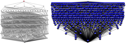 Figure 1 for On-demand Relational Concept Analysis