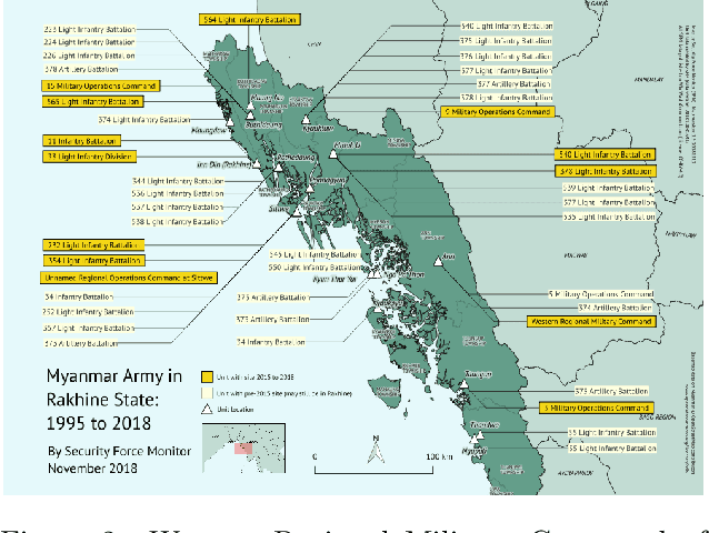 Figure 3 for NLP in Human Rights Research -- Extracting Knowledge Graphs About Police and Army Units and Their Commanders