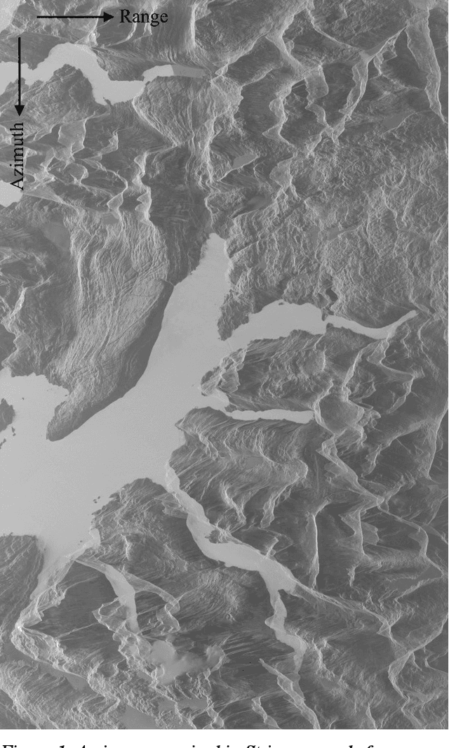 Figure 2 for ICEYE microsatellite SAR constellation status update: Evaluation of first commercial imaging modes