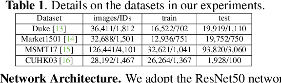 Figure 2 for Towards Digital Retina in Smart Cities: A Model Generation, Utilization and Communication Paradigm