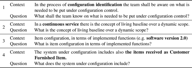 Figure 4 for Generating Quizzes to Support Training on Quality Management and Assurance in Space Science and Engineering
