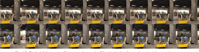 Figure 4 for Neural Motion Prediction for In-flight Uneven Object Catching