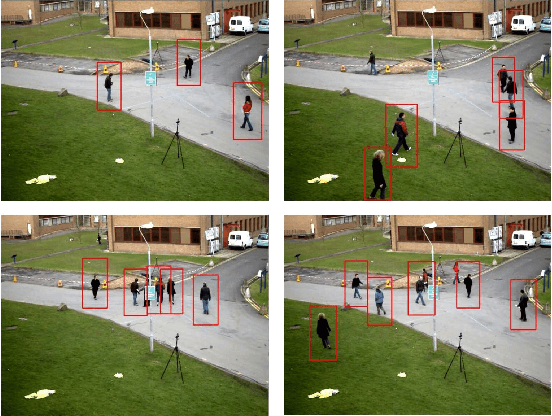 Figure 3 for Real-Time Human Detection as an Edge Service Enabled by a Lightweight CNN