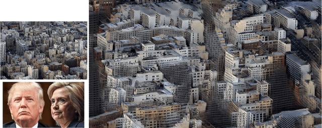 Figure 3 for Copy the Old or Paint Anew? An Adversarial Framework for Parametric Image Stylization