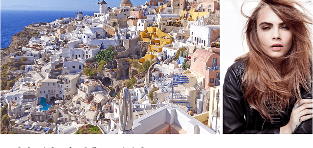 Figure 4 for Copy the Old or Paint Anew? An Adversarial Framework for Parametric Image Stylization