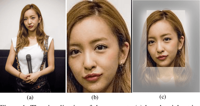 Figure 1 for FOSS: Multi-Person Age Estimation with Focusing on Objects and Still Seeing Surroundings