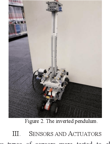 Figure 2 for Designing and Analyzing the PID and Fuzzy Control System for an Inverted Pendulum