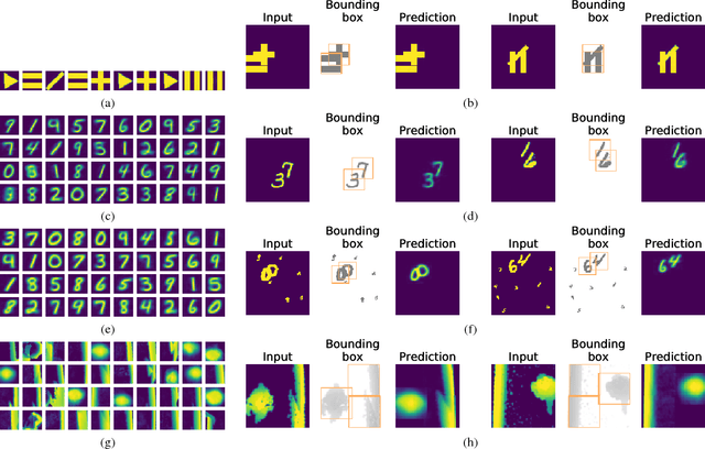 Figure 4 for StampNet: unsupervised multi-class object discovery