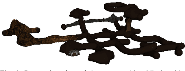 Figure 1 for A Subterranean Virtual Cave World for Gazebo based on the DARPA SubT Challenge