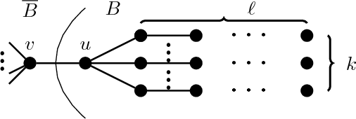 Figure 3 for Capacity Releasing Diffusion for Speed and Locality