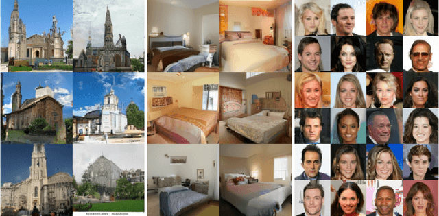 Figure 1 for Learning Energy-Based Models by Diffusion Recovery Likelihood