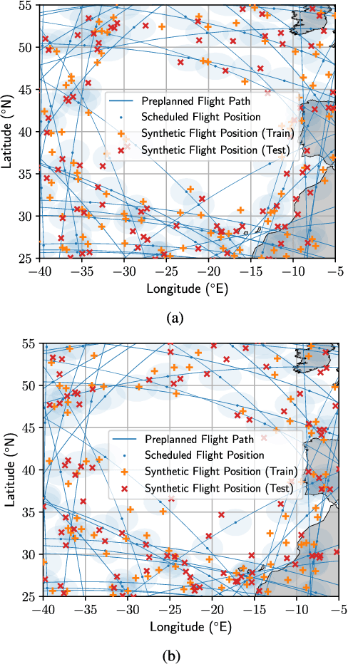 Figure 2 for Deep Reinforcement Learning Aided Packet-Routing For Aeronautical Ad-Hoc Networks Formed by Passenger Planes