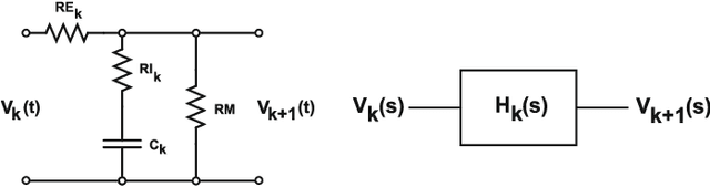 Figure 3 for Physics-Data Driven Machine Learning Based Model: A Hybrid Way for Nonlinear, Dynamic, and Open-loop Identification of IPMC Soft Artificial Muscles