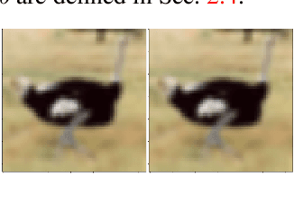 Figure 4 for Decision Explanation and Feature Importance for Invertible Networks