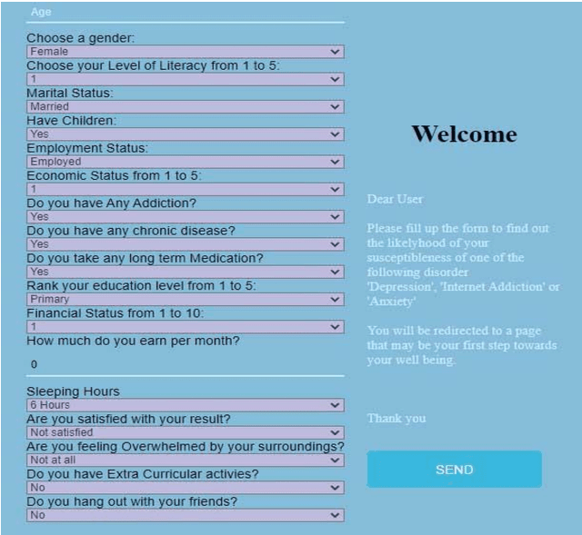 Figure 2 for Framework for Behavioral Disorder Detection Using Machine Learning and Application of Virtual Cognitive Behavioral Therapy in COVID-19 Pandemic